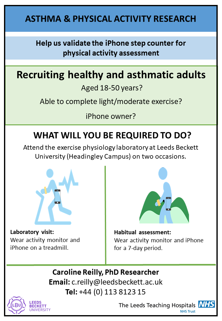 *RECRUITING ASTHMATIC PARTICIPANTS* to validate the iPhone step counter application <a href="/leedsbeckett/">Leeds Beckett</a> (Headingley Campus)
See study poster below. Any questions, please feel free to contact me. RT/Share please.