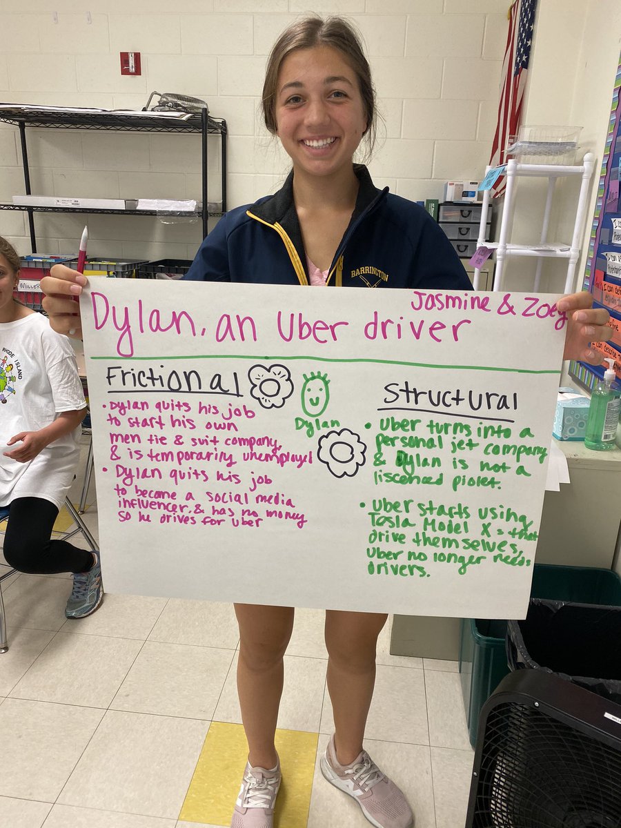 MsTracyMiller's tweet image. #APmacro students creating examples of frictional and structural unemployment.