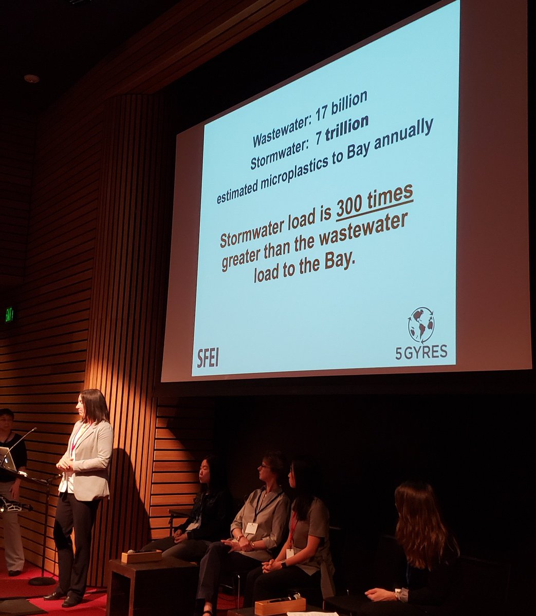 DrSCoffin's tweet photo. Stormwater releases 7 trillion microparticles into the SF Bay per year. That's 300 times higher than inputs from wastewater effluent. Solution? Rain gardens reduce load by 90%.
#SFEI #Microplastics @sfei_asc https://t.co/R9NOwOkFnz