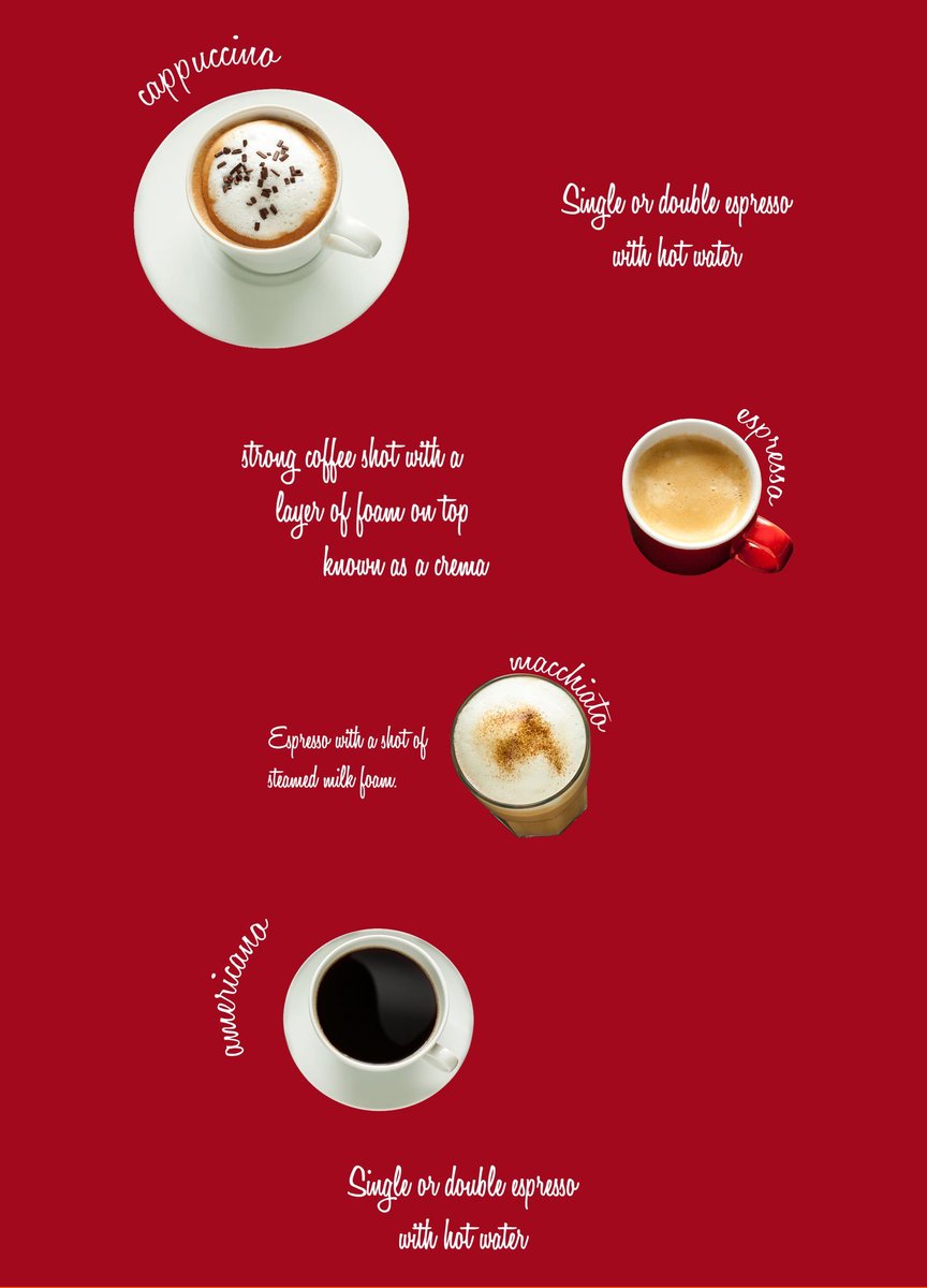 Do you know all the various ways to make your #coffee? ☕️ buff.ly/2IFvxCJ