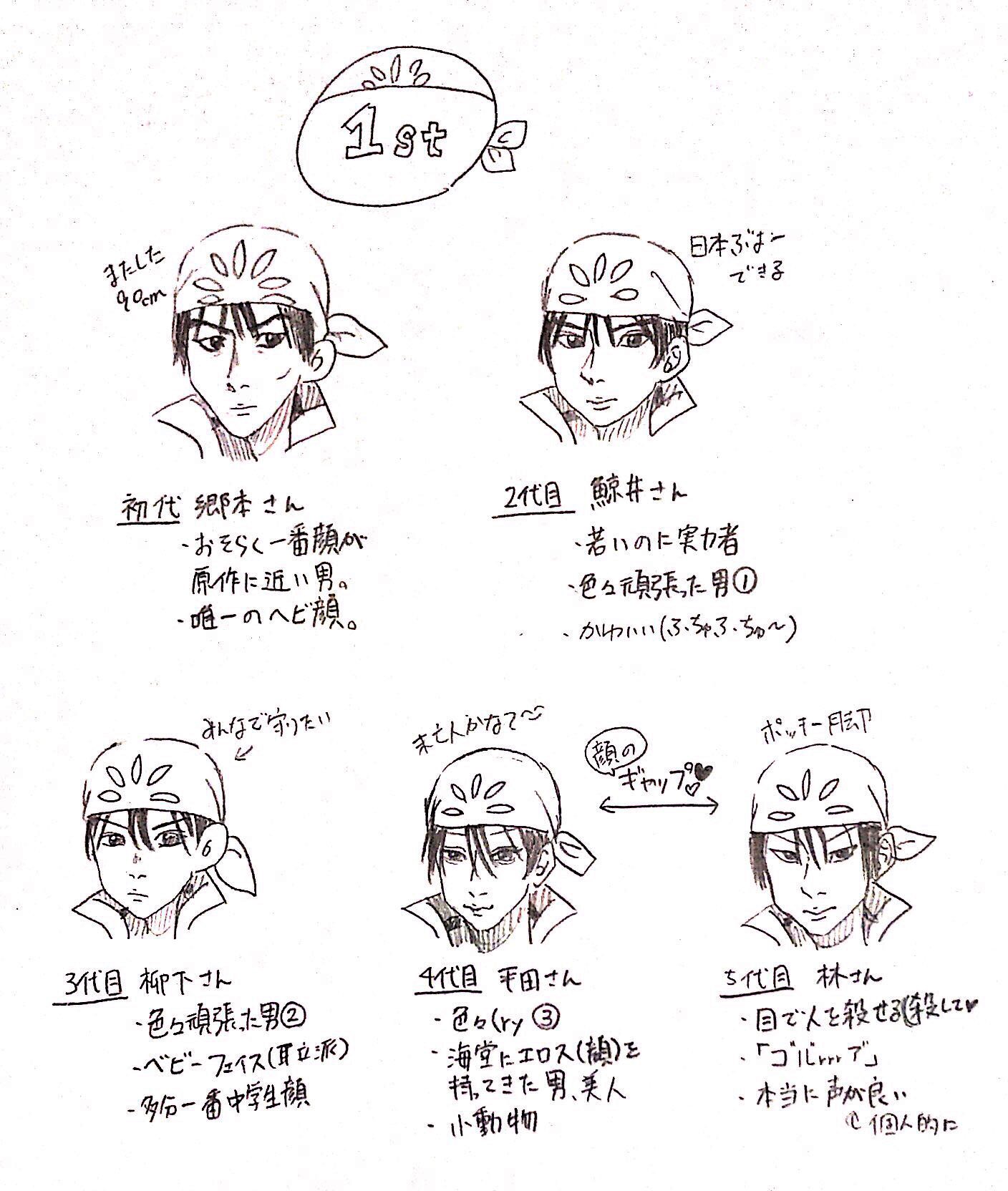 ももんじゃ テニミュ歴代海堂薫役をわかりやすくまとめてみました いっぱい見て 回して リプも頂戴 推しを私に語って 強欲 ももんじゃ テニミュ歴代海堂薫役をわかりやすくまとめてみました いっぱい見て 回して リプも頂戴 推しを私に語って 強欲