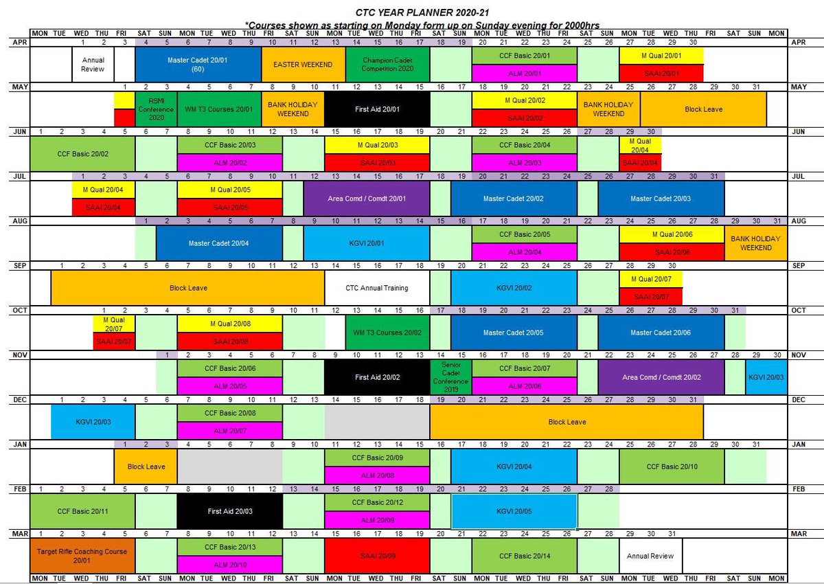 HQ Army Cadets Medical and First Aid tweet media