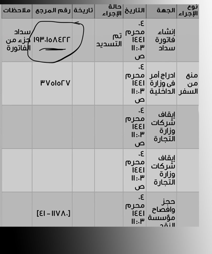 gharam05's tweet photo. تبون الاجر يامتابعين تعالو لهذا الرجل فالبيت عنده معاقين والراتب ضعيف وعليه ومحكمة ب 22000 وموقف فأعينوه لاتتساهلو ولو بريال رقم فاتورة السداد 
1930158422 للتنفيذ القضائي 

#اردوغان_يتجًسس_ويًقتل_المًعارضين
#اوراًوا_غًوانزو https://t.co/xwOrg5y473