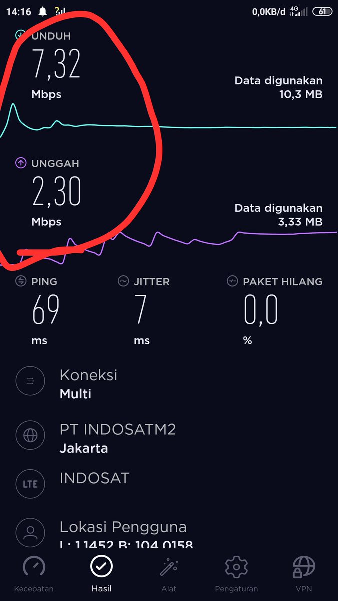 Gimana nih <a href="/IndosatCare/">Indosat Care</a> paket internet nya pakai quota, tapi kecepatan nya di batasi