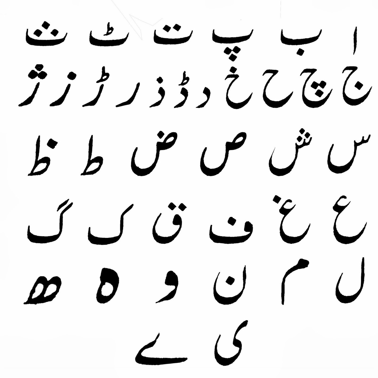 ...such as #Persian, Kurdish, Azerbaijani, Sindhi, Balochi, Pashto, , #Urdu ,Punjabi,Uyughur ...