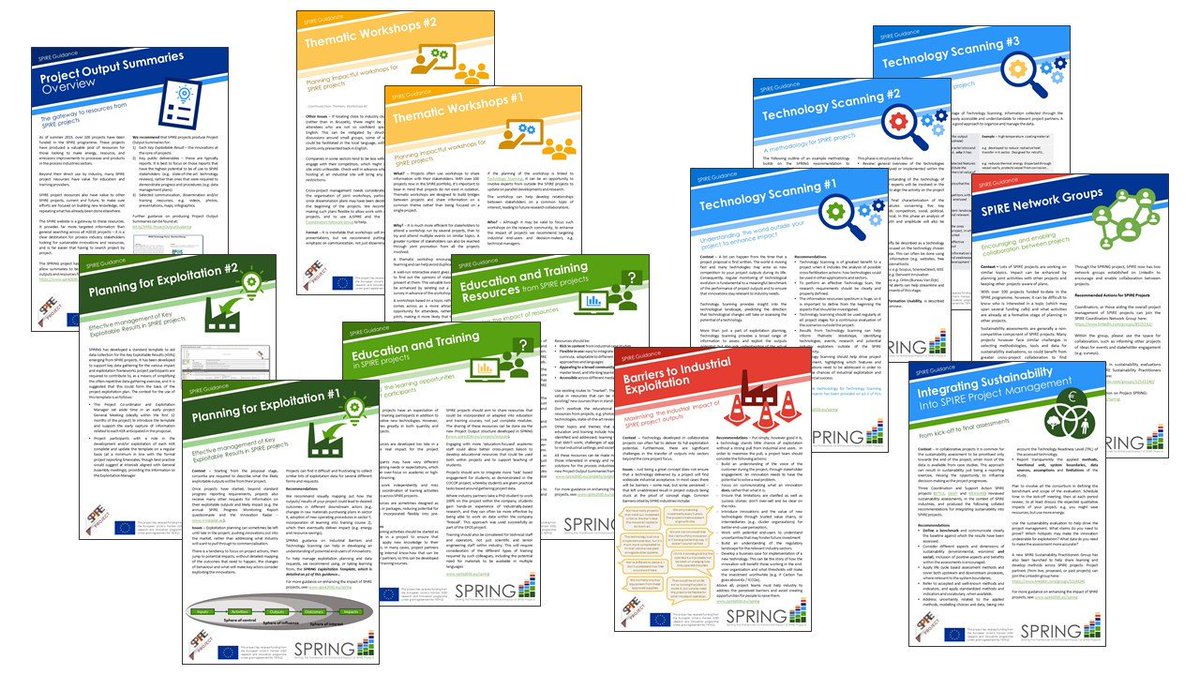 H2020SPRING's tweet photo. We've produced summary guidance for @SPIRE2030 projects to help enhance impact: (Thematic Workshops, Integrating Sustainability, Education &amp; Training, Planning for Exploitation, Network Groups, Barriers to Industrial Exploitation, Technology Scanning) https://t.co/D3PNIquZSR https://t.co/pvDswFHN43
