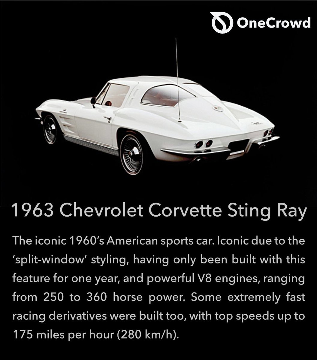 onecrowd_fund's tweet photo. 1963 Chevrolet Corvette Sting Ray
#onecrowd #passioninvesting #cars #collectibles #crowdinvestment #passionassets #classiccars #chevrolet #corvette #stingray #chevroletcorvettestingray #chevroletcorvette #corvettestingray #v8 #v8power #americanv8 #1960s #sportscar #vette https://t.co/hMh4WqfFtk