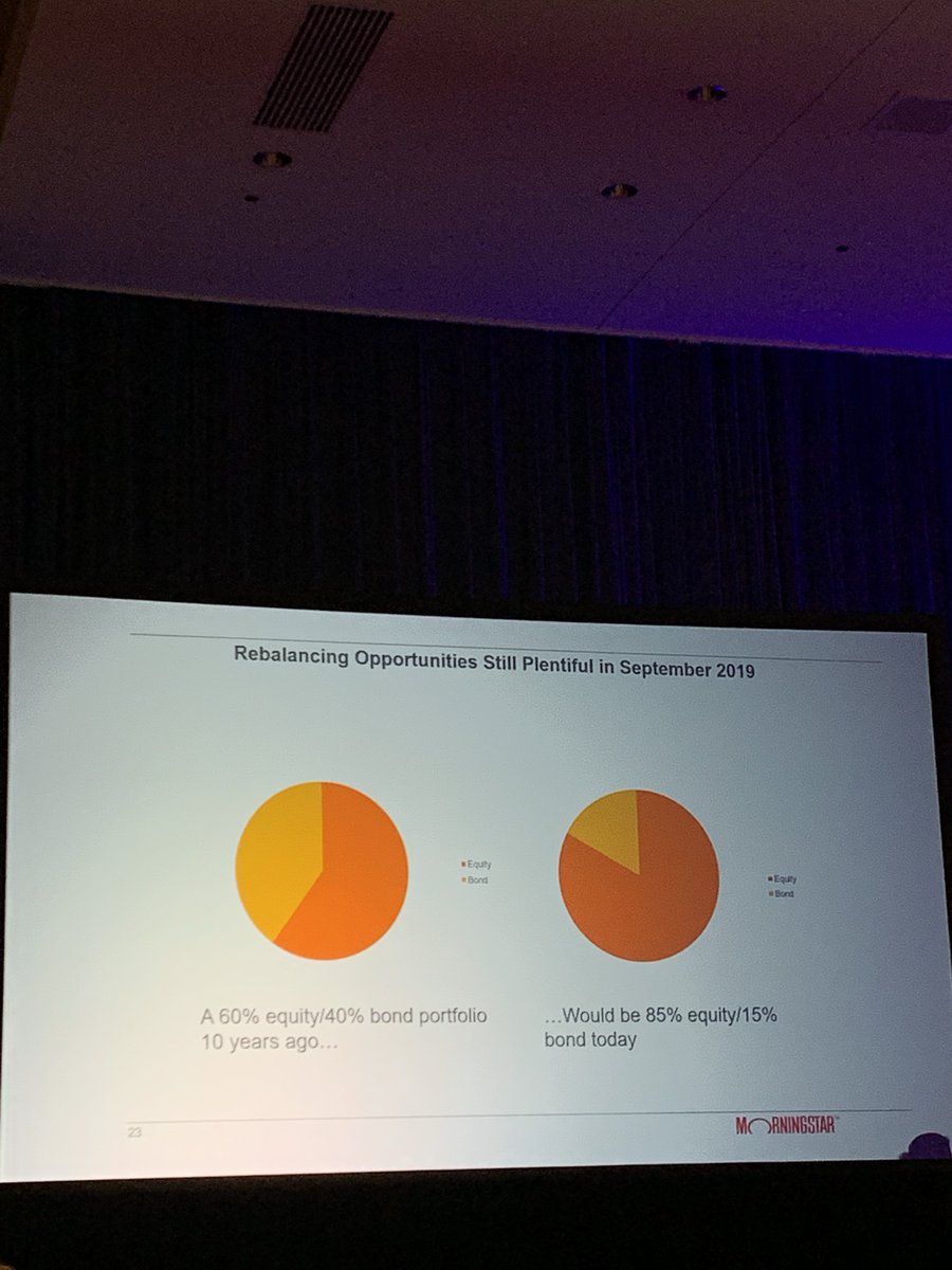 Michele Clark, CFP® tweet media