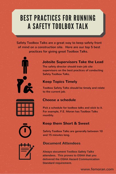 CompTrustAGC's tweet image. Wednesday Safety Check:
5 Tips on how to start a Toolbox Talk. 
#SafeToday #SafeTomorrow #SafetyEveryday