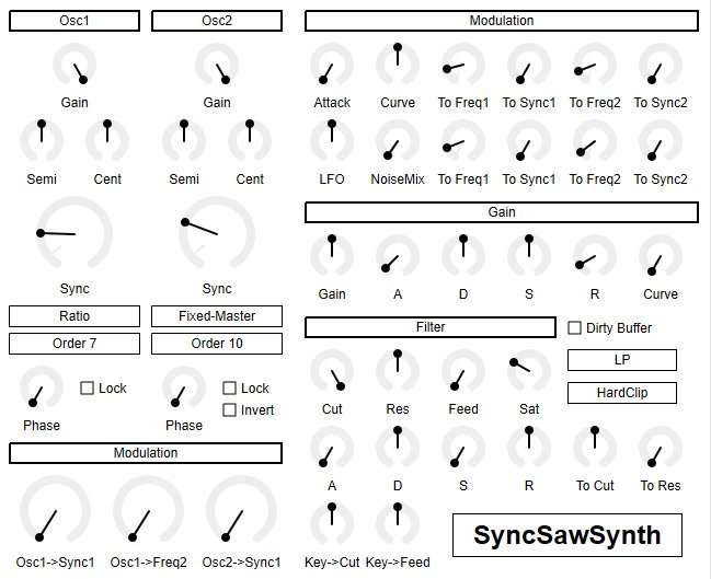 plugins4free's tweet image. New free #VST (Win+Linux) : SyncSawSynth - PTR sawtooth oscillator synth. 
vst4free.com/free_vst.php?p…