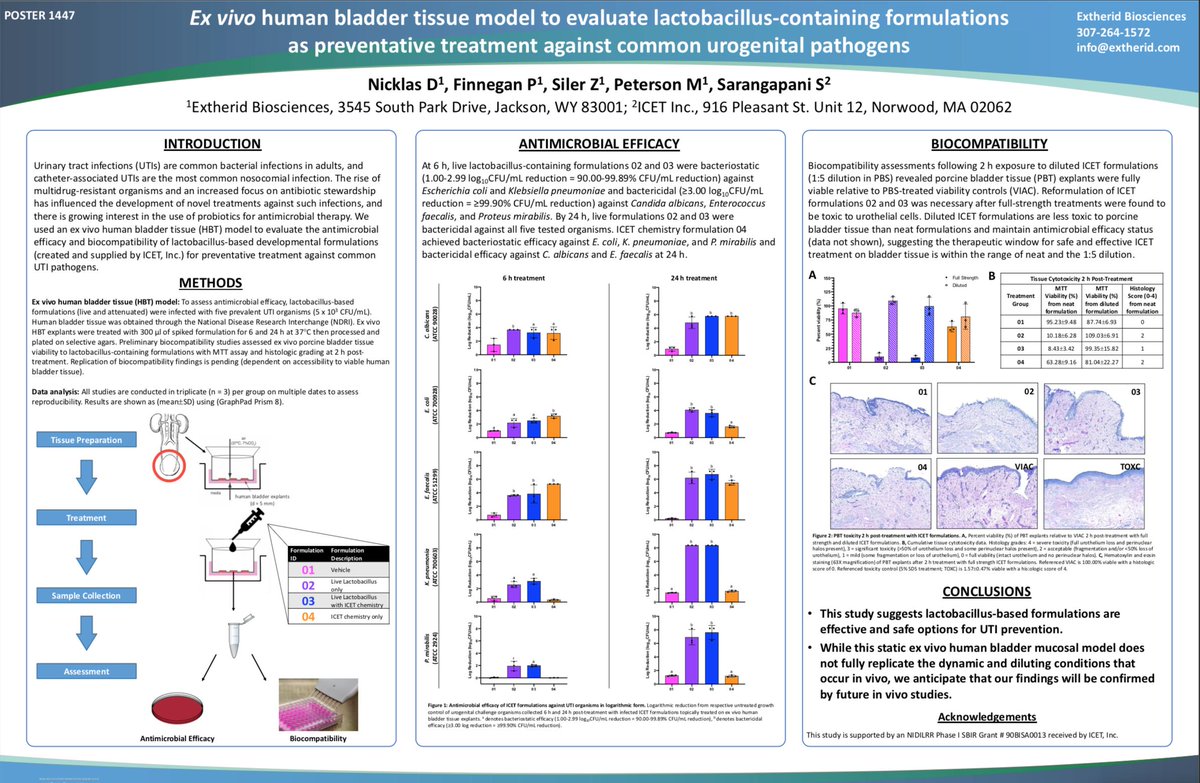 USPerfectus's tweet image. Thrilled to attend #IDWeek2019 this week! Be sure to stop by poster 1447 on Friday to see the latest #probiotic research that utilizes our ex vivo human bladder infection model.