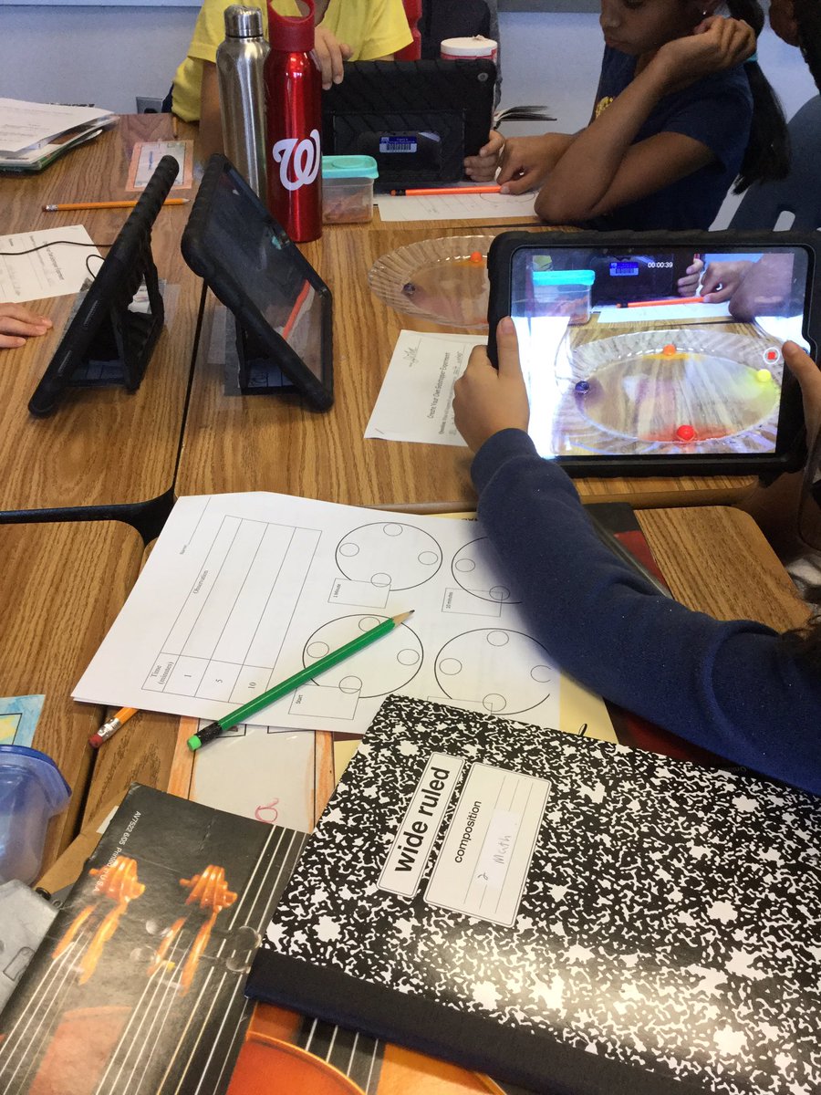 ATS_4thGrade's tweet photo. Independent Variables galore! Hot water, cold water, salt water, triple the amount of water! Mr. Rumermanโs students choose their independent and dependent variables to create their own Gobstopper experiment! #ATSLearns @APS_ATS @APSscience https://t.co/GYx5lCEnuQ