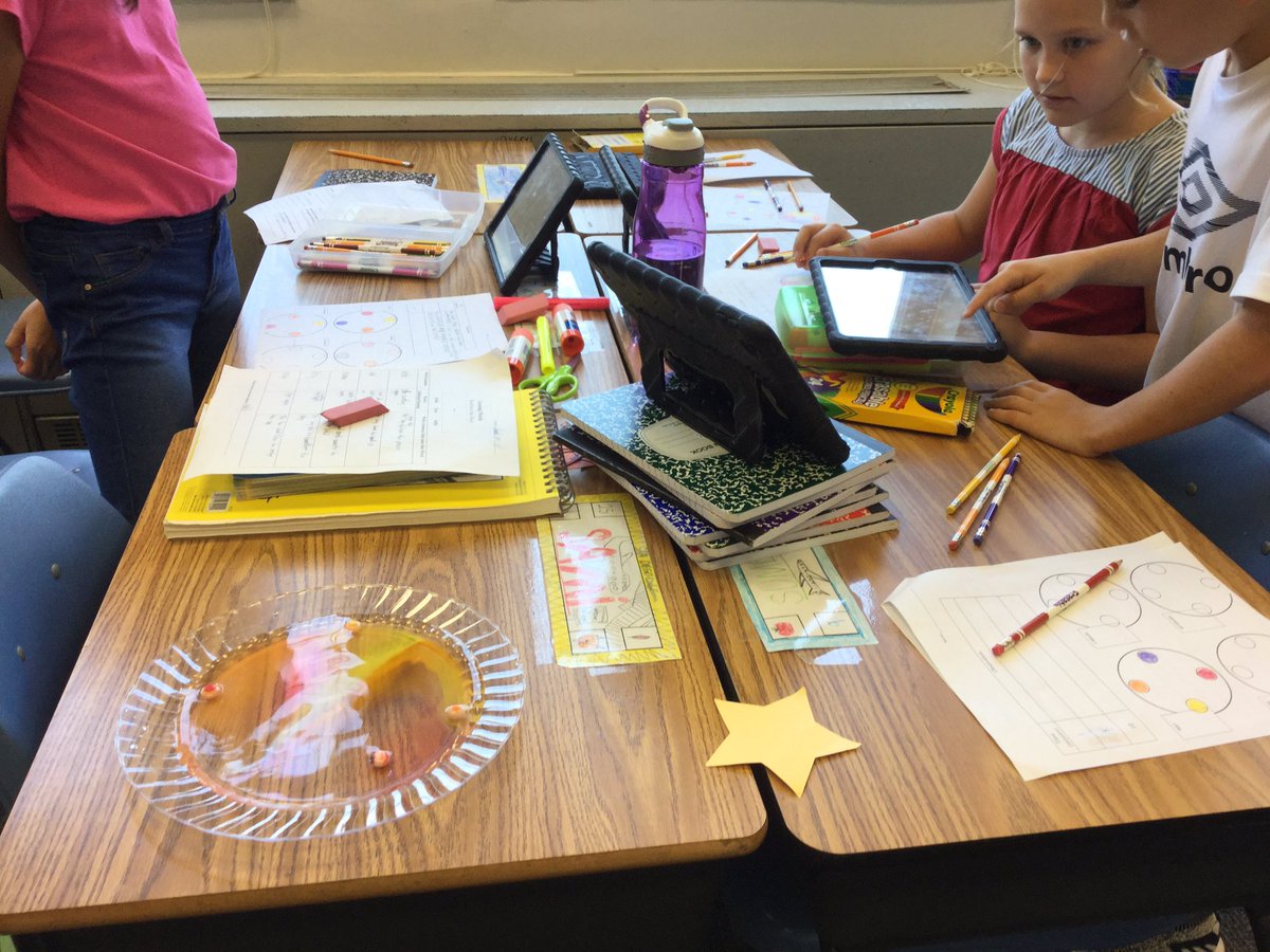 ATS_4thGrade's tweet photo. Independent Variables galore! Hot water, cold water, salt water, triple the amount of water! Mr. Rumermanโs students choose their independent and dependent variables to create their own Gobstopper experiment! #ATSLearns @APS_ATS @APSscience https://t.co/GYx5lCEnuQ