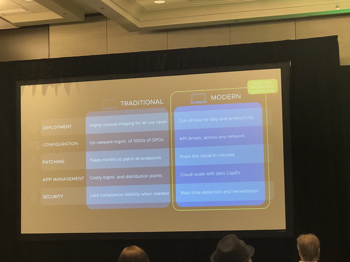 andriven's tweet image. @adamrykowski kicking off the @ATLVMUG this morning with a keynote on ‘VMware EUC is more than VDI and Mobile’

@MyVMUG #ATLVMUG