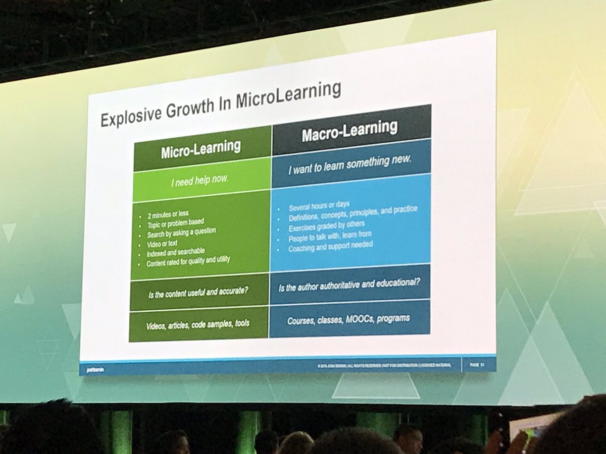 allisonbakerHR's tweet photo. We need to provide different options based on how people learn! #microlearning #macrolearning #HRTechConf https://t.co/3M5MZjA0yh