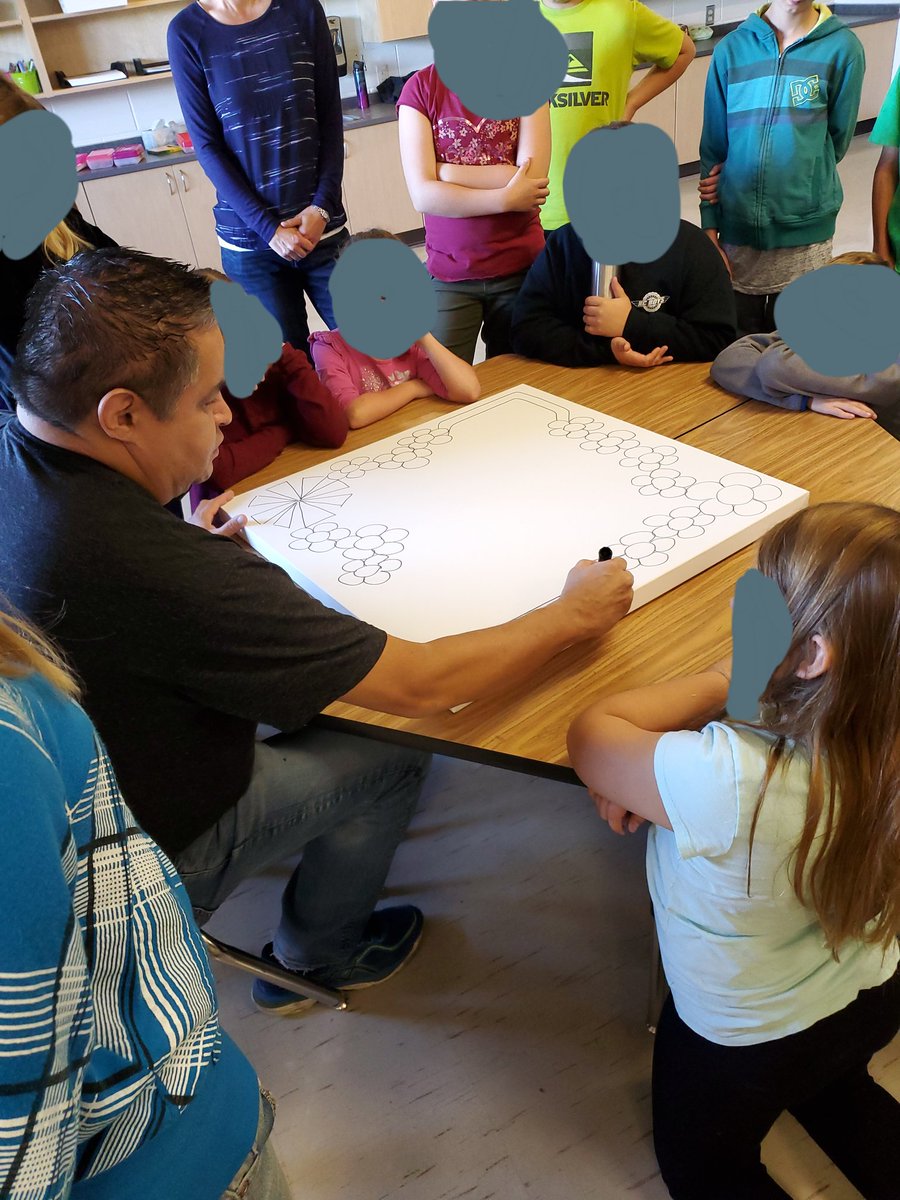 HagueElementary's tweet photo. HES had the honour and privilege of having guest artist Kevin Peeace work with grades 4-6 for the day! It was an awesome day of learning, conversation, and teamwork! Thanks Kevin! #pssdprideandjoy #sidebyside https://t.co/tIfZnqHtu2