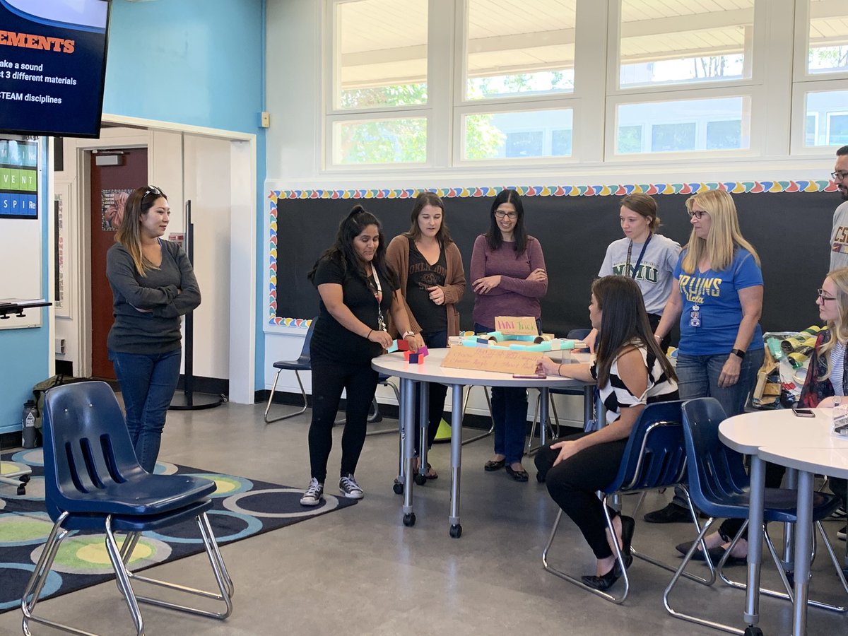 principalungaro's tweet photo. 2 Bit Circus at @OTorcas OT Teachers are creative critical thinkers, designers &amp; innovators.  Come join their fun classrooms! #fsdlearns #innovate #design https://t.co/hJinHsoD3Y