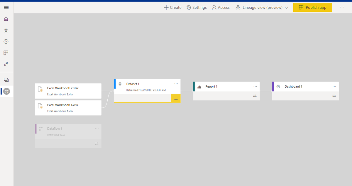 davidbessenyei's tweet image. #PowerBI  Data lineage (preview) is now available for workspaces
docs.microsoft.com/en-us/power-bi…