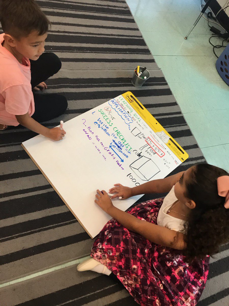 TDSB_Islington's tweet image. Ss co-create  #SuccessChecklist #StudentVoice @tdsb @TDSB_STEM @Tdsb_stondat @s_spyropoulos @LC4_TDSB @manonjgardner @NunziataPatrick