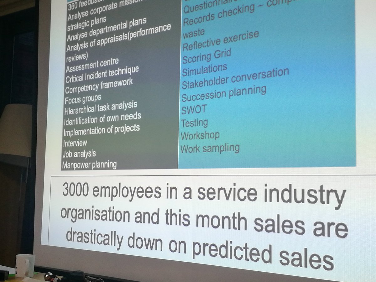 BurnhamLandD's tweet image. Doing a practical task analysing a problem and identifying what data might help get to the bottom of it - @KrystynaGadd is making us work #CIPDmcr #learneranalytics