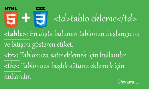htmlcssdersler's tweet image. HTML Tablo Ekleme(Add a Table) - htmlcssdersleriogreniyorum.com
htmlcssdersleriogreniyorum.com/html_dersleri/…
#html5website #htmlcanvas #htmldesign #HTML #html5 #htmlcss #htmlcode #htmlcoding #html5tutorial #html5css3 #htmldevelopers #htmlskills #htmltheme #HtmlDersleri #HtmlEtiket