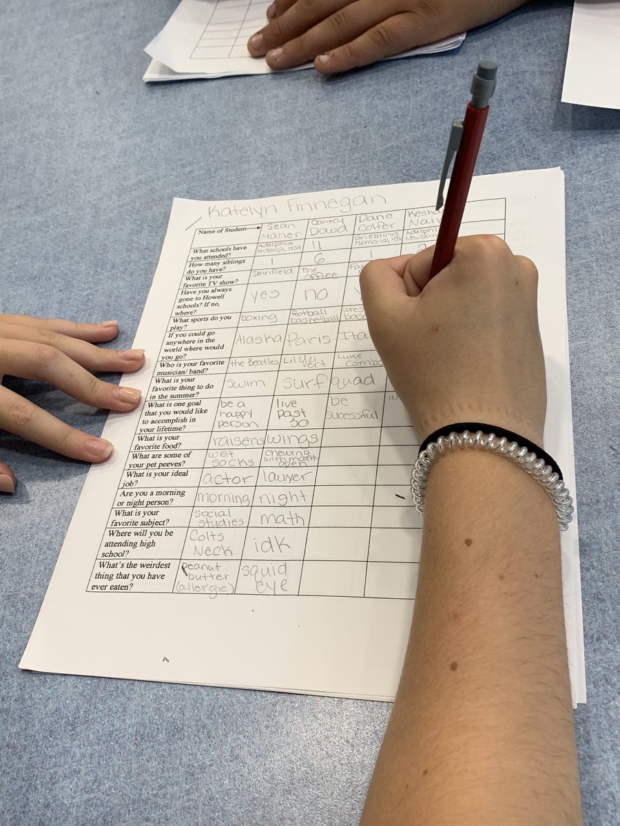 Christine McGrath (@mrsmcgrathla) on Twitter photo Ss on team 8-3 <a href="/HowellTwpMSN/">Howell MS North</a> travel in the same core classes everyday so we decided to have a student mixer! #meetyourclassmates <a href="/Katiestig923/">Kathleen Stigliano, Ed.D</a> Ss on team 8-3 <a href="/HowellTwpMSN/">Howell MS North</a> travel in the same core classes everyday so we decided to have a student mixer! #meetyourclassmates <a href="/Katiestig923/">Kathleen Stigliano, Ed.D</a>