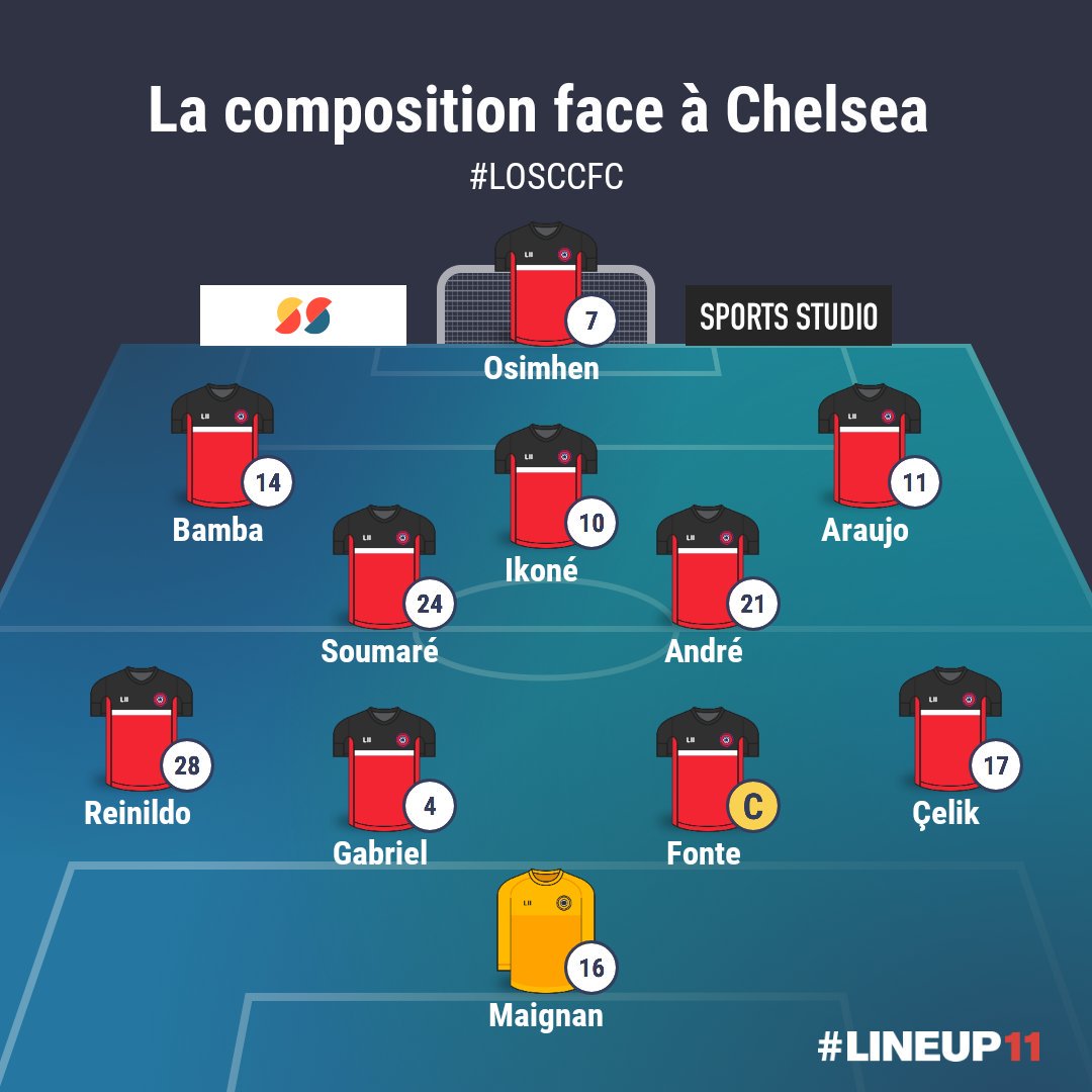 LePetitLillois's tweet photo. #LOSCCFC - Voici la composition officielle lilloise choisie par Christophe Galtier pour ce 2ème match de Ligue des Champions ! Toujours en 4-2-3-1, le coach lillois opte pour la titularisation de Reinildo à la place de Bradaric. https://t.co/xl0Fccs0y8