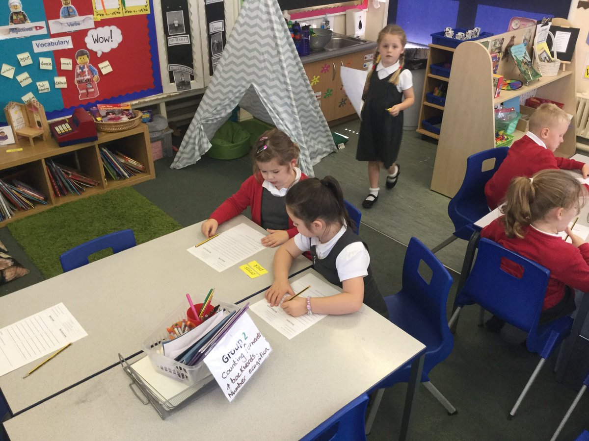 tis_holland's tweet photo. Before our assembly 1H were looking for bossy verbs hidden in the classroom🧐. They needed to find the verbs to learn how to use them when writing instructions. #makingwritingexciting @TownvilleIS https://t.co/neJuyDDgOt