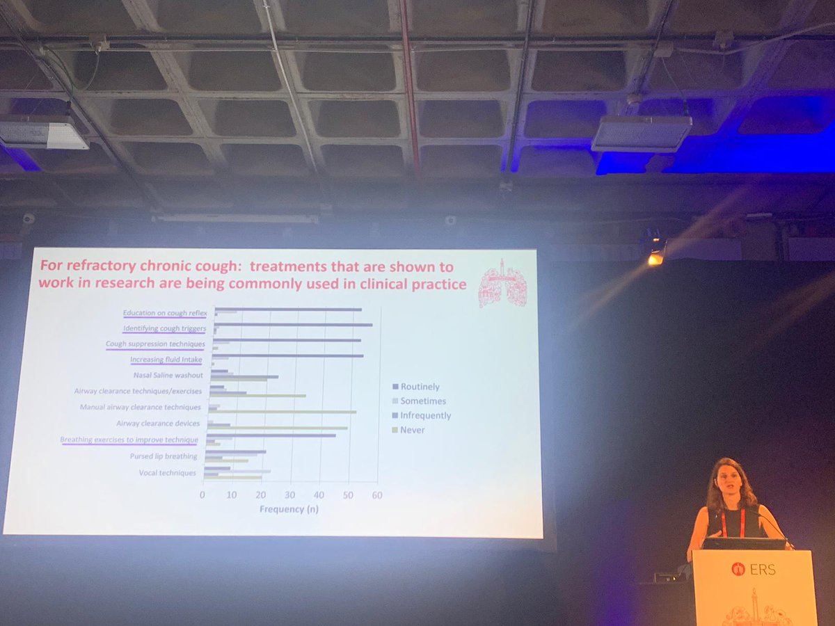 Sarah_CM_physio's tweet photo. Thanks @EuroRespSoc for another fantastic conference was great to be able to present our national survey findings of Physios and SLT clinical practice in chronic cough in England #ERSCongress @KeeleAHP @jemhaines @TheACPRC @thecsp https://t.co/WEWFdBqapu