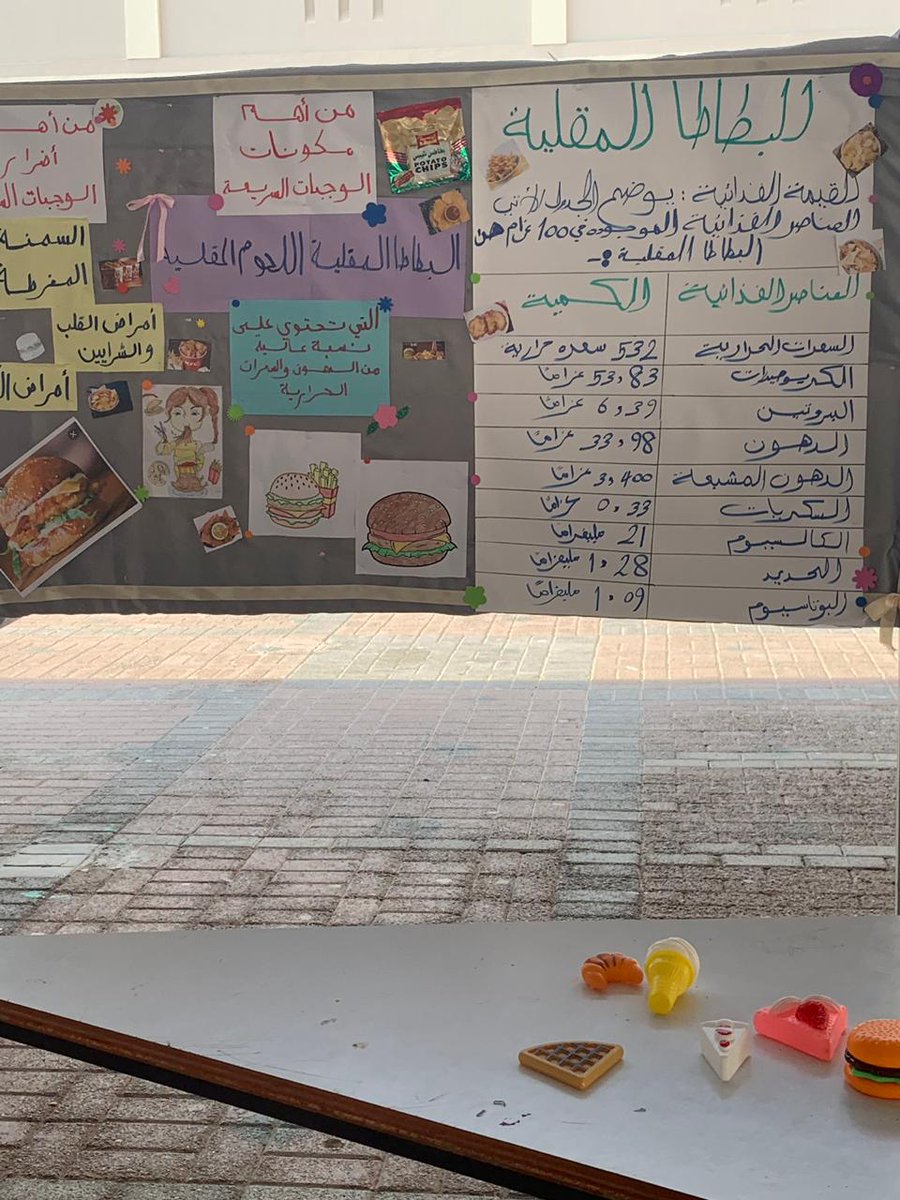 معرض  تثقيفي عن فوائد الرياضة والغذاء الصحي في وسط الساحة المدرسية..يوم النشاط البدني . #فعاليات_تعليمية_شمال_الباطنة