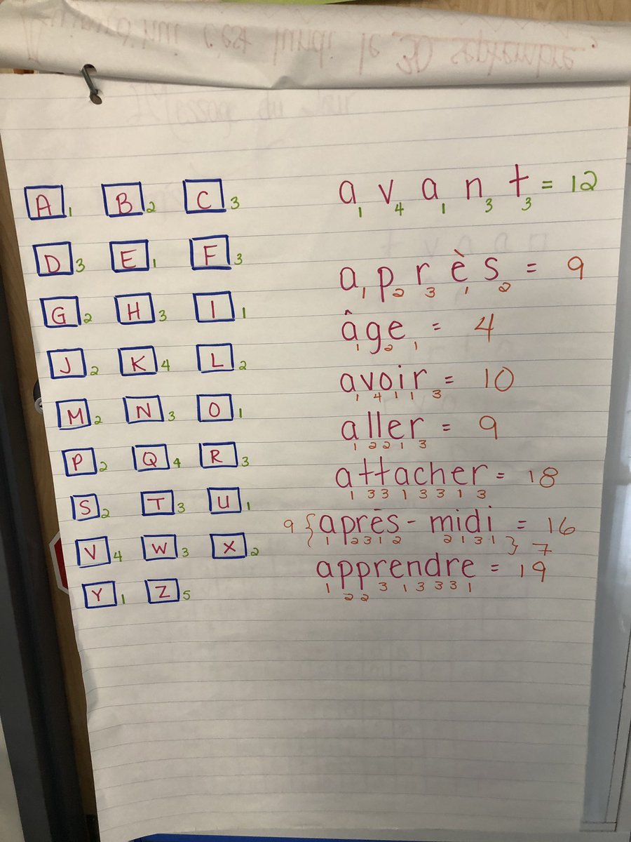 HMBMcCabeSmith's tweet photo. Math is everywhere! 
Nous mélangeons l’addition et nos mots de la semaine. https://t.co/oICUVntpFN