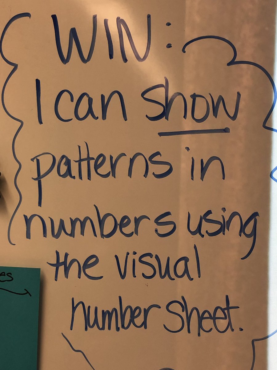 5th graders exploring visual patterns with numbers! #wgleads <a href="/joboaler/">Jo Boaler</a> #mindsetmathmatics <a href="/youcubed/">Youcubed</a>