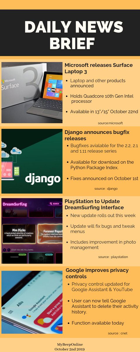 mybeeponline's tweet photo. See Microsoft's Latest Release... Which is your favourite?
Daily News Brief. #technews #ghananews #microsoft #surface https://t.co/RSLgWUREke