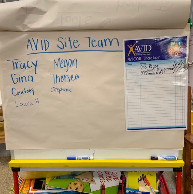 WestMeadeAACPS's tweet photo. AVID meeting at West Meade @avidaacps @AVID4college @AACPSDoDEA #carouselbrainstorm #onepager https://t.co/uh4mtgXTeN