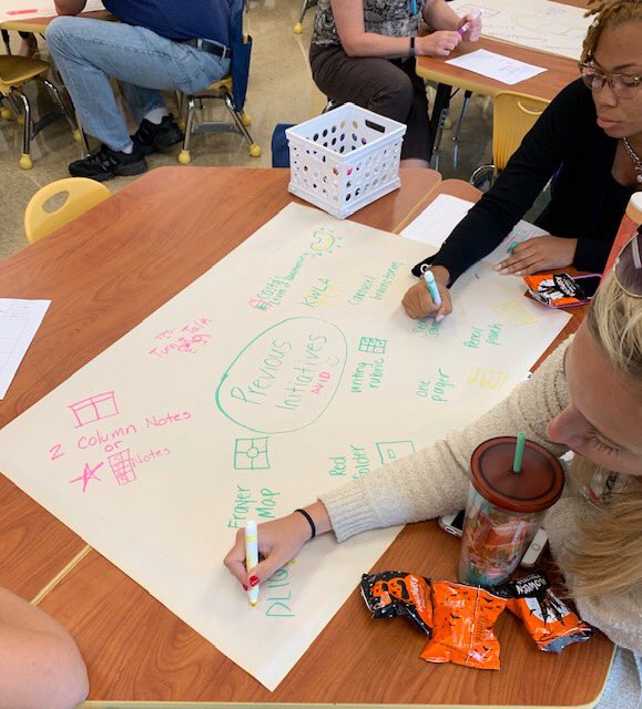 WestMeadeAACPS's tweet photo. AVID meeting at West Meade @avidaacps @AVID4college @AACPSDoDEA #carouselbrainstorm #onepager https://t.co/uh4mtgXTeN