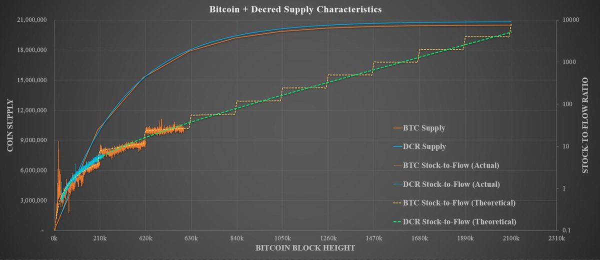 helyi bitcoin és)