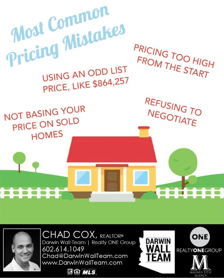 Did you know that pricing mistakes can happen when listing your home? Here's a few common mistakes but not to worry, I can help you find the right price for you home! 😏🏡

#dwteam #azrealtors #azrealestate #chandlerrealtors #pricingmistakes #icanfixthat #letsgetyourhomesold