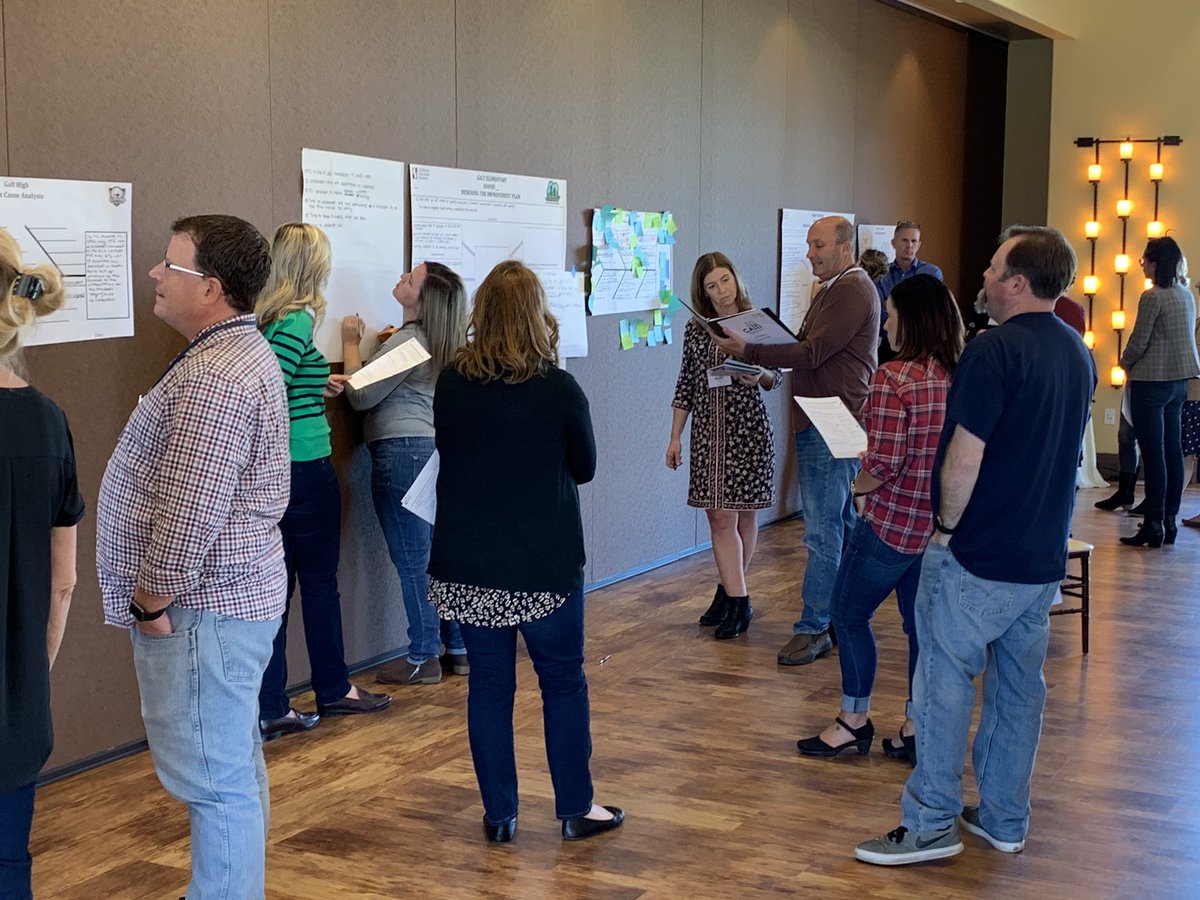 Day two of #calli201 academic language: improvement tests, indicators and aims- oh my! Wonderful focus on getting better at getting better! <a href="/kellner_steven/">Dr. Steven Kellner</a> <a href="/JMarcellin/">Johanne Marcellin</a> @AshleyCheung15