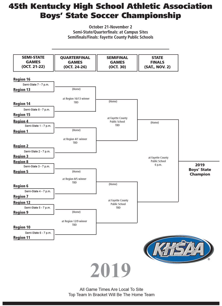 KHSAA Main tweet media