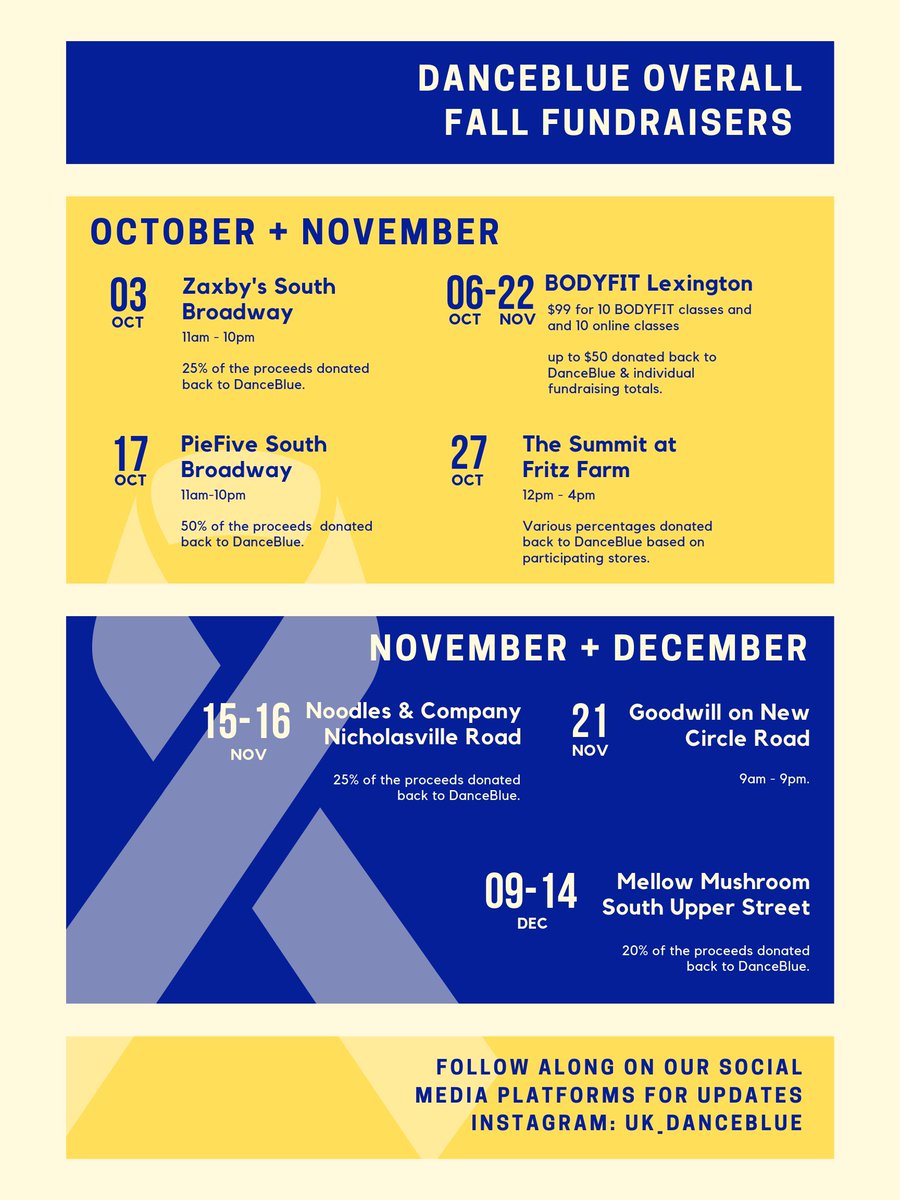 DanceBlue tweet media