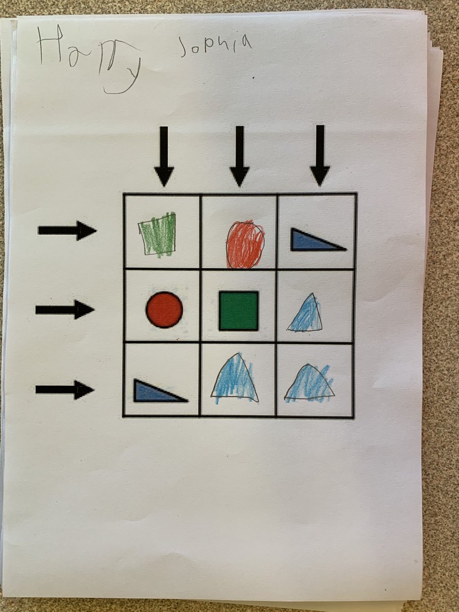 shephard_mrs's tweet photo. Who doesn’t love a good problem solving activity to kick start a Maths lesson? #addition #multiplesof10 https://t.co/0EfQzh6J3x