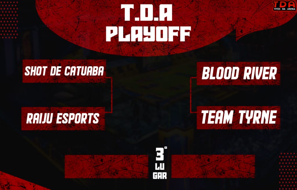 Titãs Da Arena tweet media