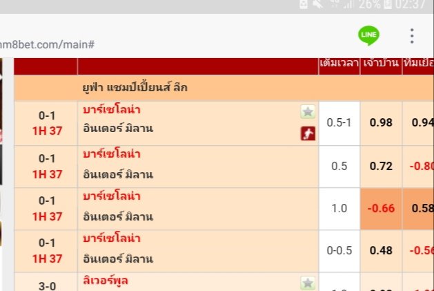 devil_shadows's tweet image. มาวะ มาวะ ดีนะไม่เล่นสเต็ป ตายแจ๊กซ์ มึงออกจากระบบกูละ แต่ยังดีคู่อื่นเข้าจ้าาาา รับทรัพย์แตกกระจาย จ๊วดดดดด เชลชี บาร์เซ ลิเวอร์พูล ขอบใจมาก 3 ทีมนี้ที่ได้ให้รับทรัพย์