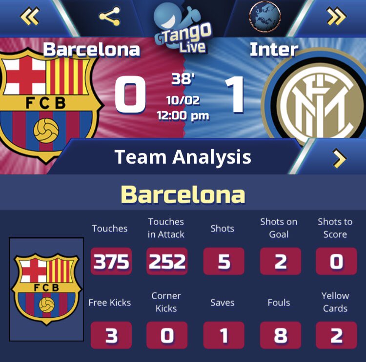 Tara_Sul's tweet photo. Cannot score if you don’t take those shots!!! #BarcaInter #ForçaBarça  ⚽️

Inter is... 👇🏻 #TangoLive 

https://t.co/RgeoW1PH3i https://t.co/WMhwbEmw30