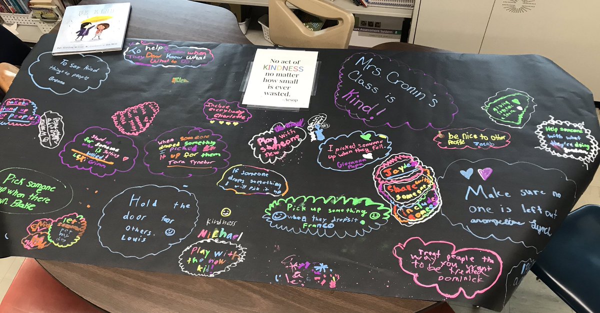 acronin16's tweet photo. Mrs Cronin’s Class is Kind!   #BeKind ! @SCSD_AEL https://t.co/sssboh6BF8
