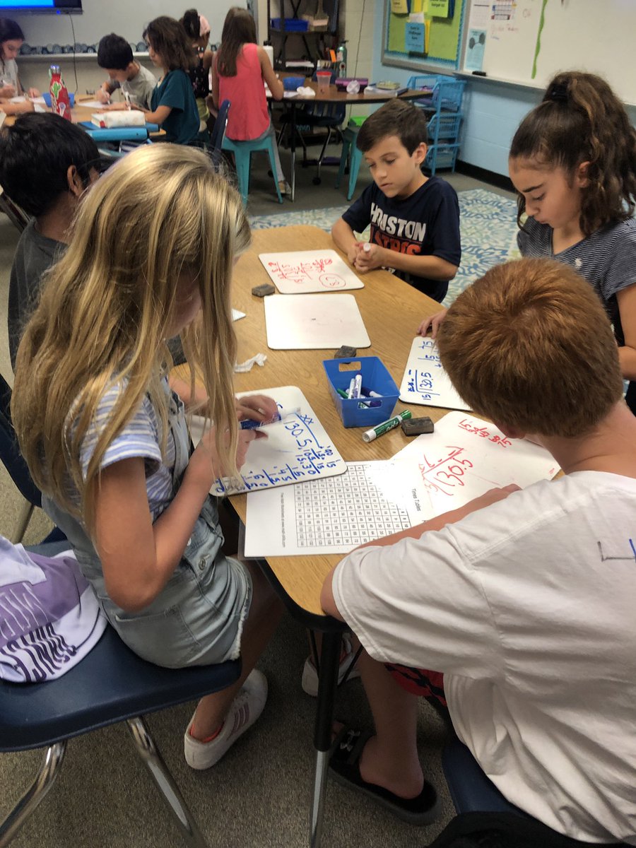 Review Jeopardy for the Win! <a href="/HumbleISD_WCE/">Willow Creek Elem</a>