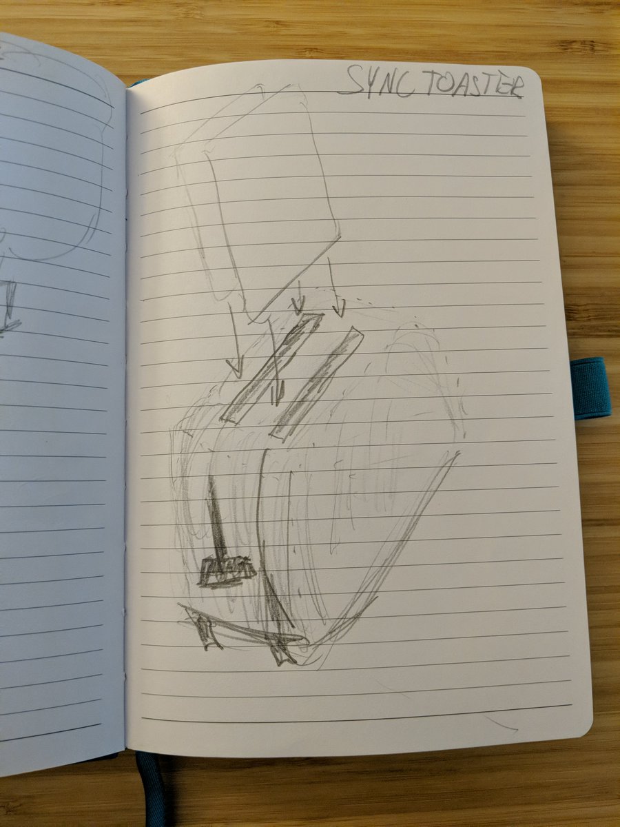 I made it back to Vermont from <a href="/OfflineCamp/">Offline Camp</a> in Oregon. Stay tuned to find out why I'm thinking about putting tablets in a toaster.