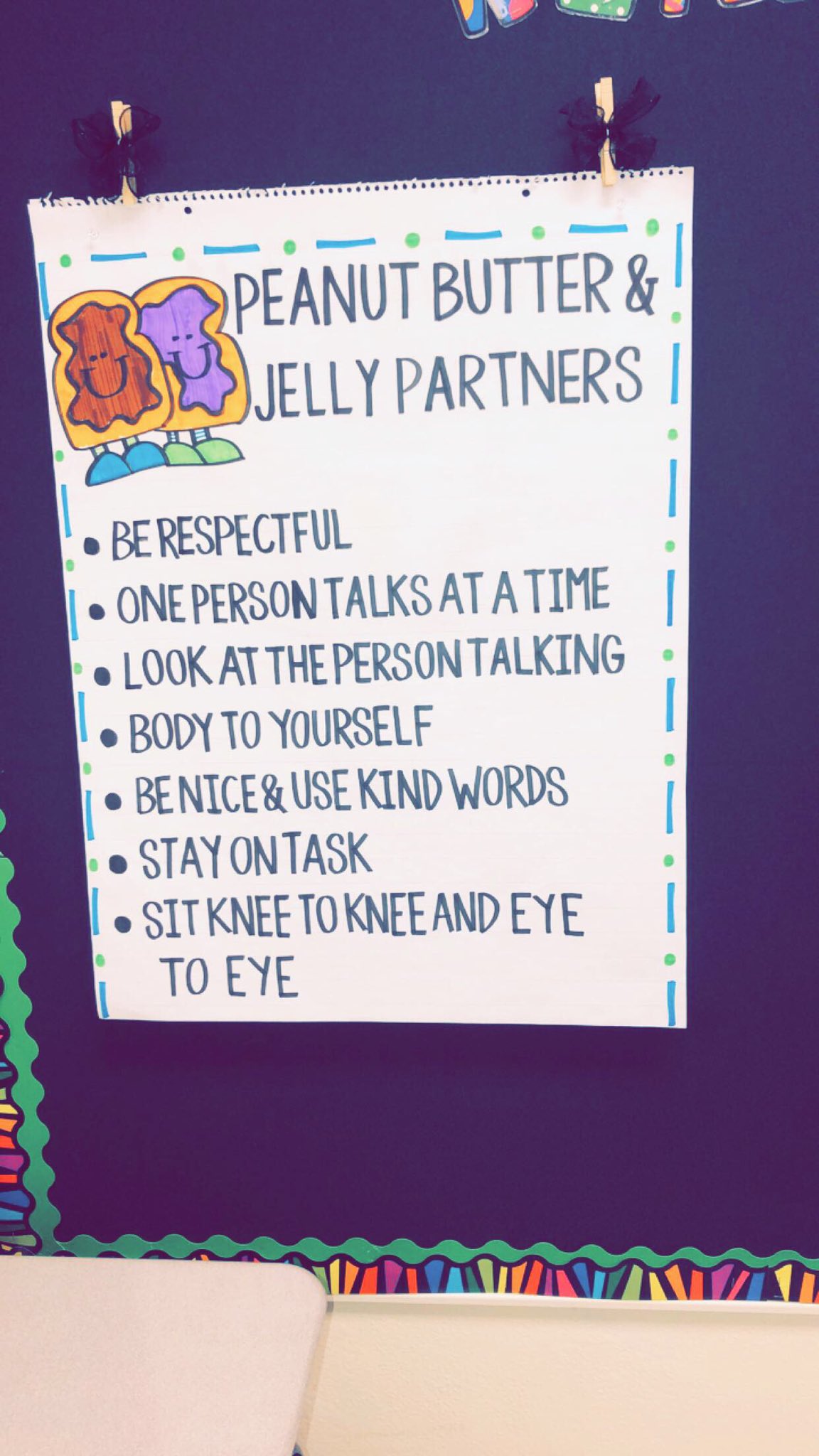 Partner Talk Anchor Chart