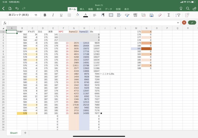 Usum乱数調整 サトピカの乱数調整 めらめら