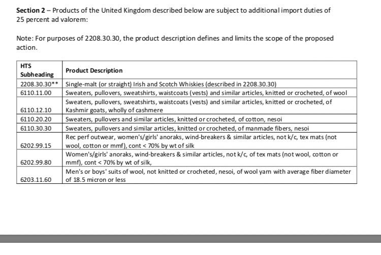 Breaking: US imposing 25% on French wine, single-malt Scotch whisky as part of response to EU aircraft subsides